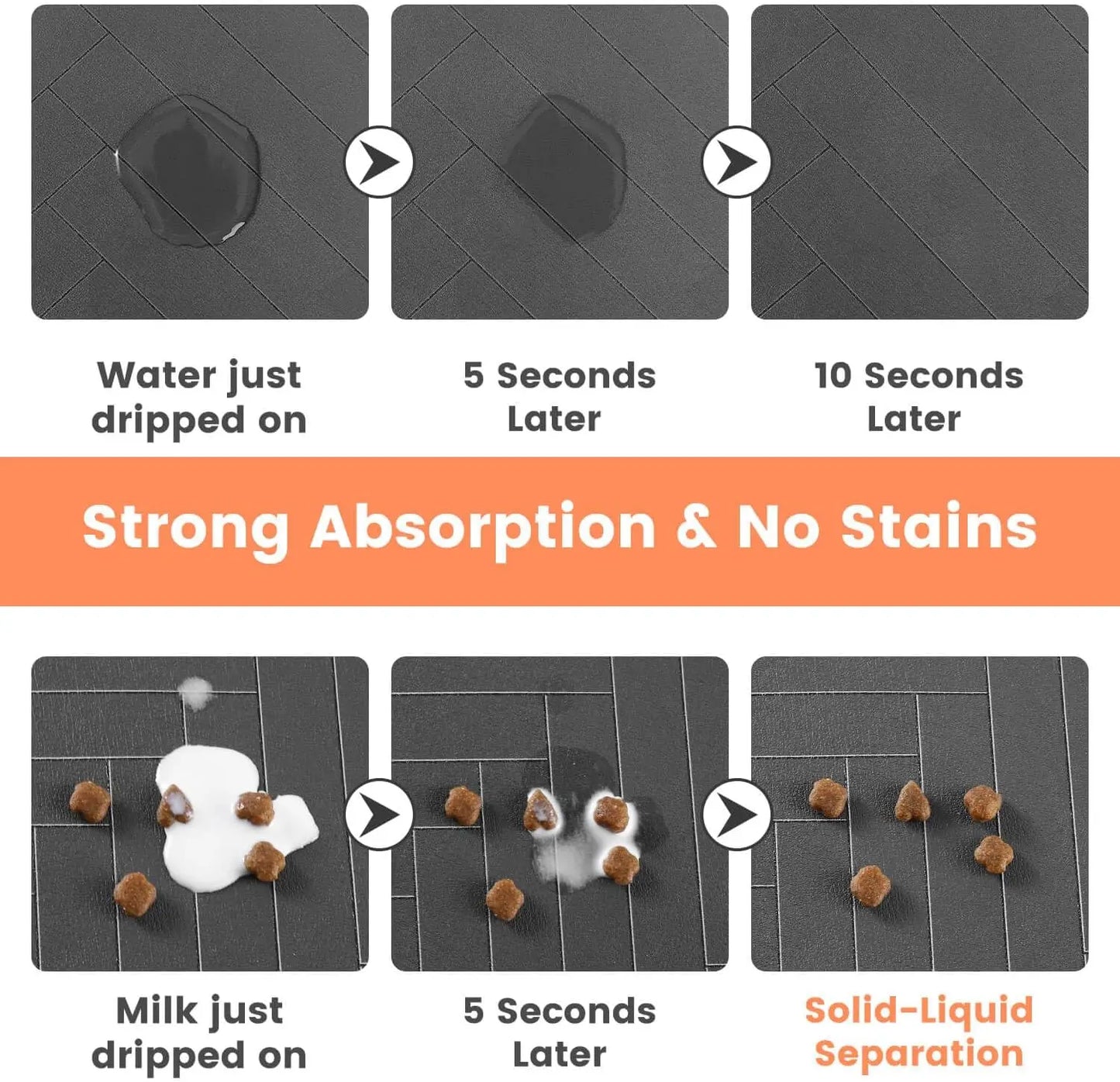 Pet Feeding Mat – Absorbent, Quick-Dry Mat with Waterproof Backing for Dog & Cat Bowls