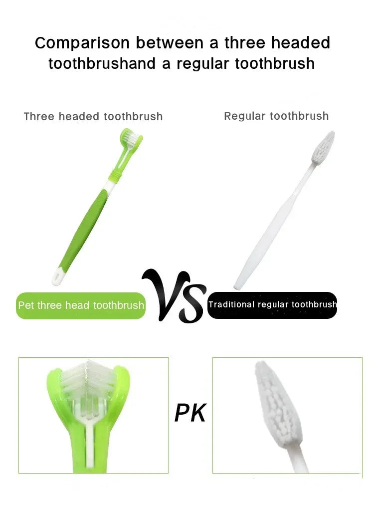 3-Sided Pet Toothbrush – Plastic Dental Brush for Dogs & Cats, Removes Bad Breath, Tartar & Cleans Teeth